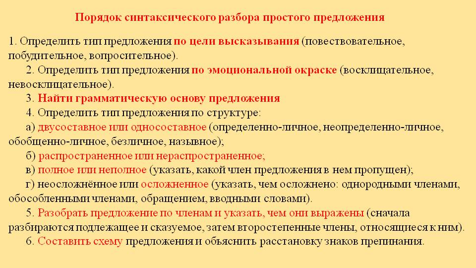 Функционально синтаксический. Схема анализа синтаксического разбора. Порядок синтаксического разбора простого предложения. Порядок синтаксического разбора односоставного предложения. Схема синтаксического разбора простого предложения.